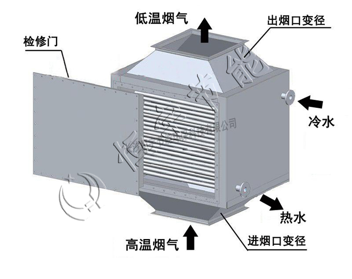 節(jié)能器原理